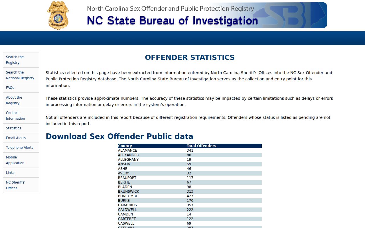 Greene County sex offender registry statistics interface
